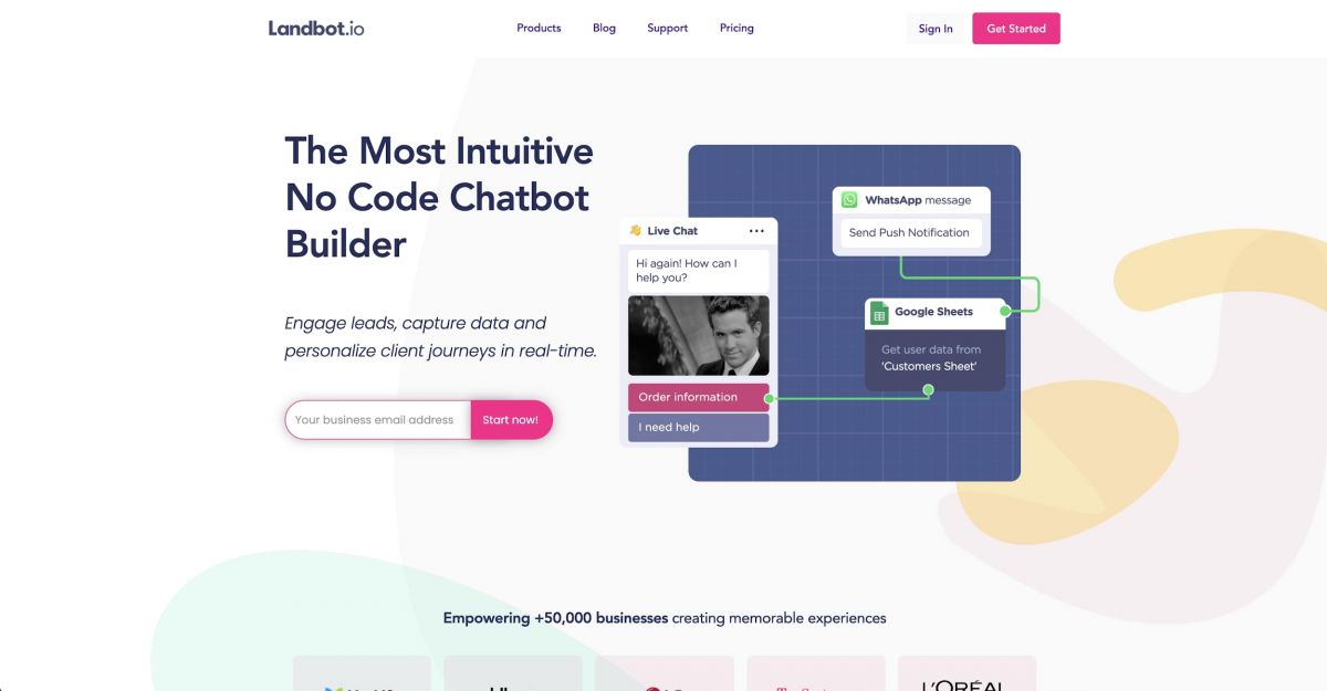 26 No-Code Apps and Tools to help build your next Startup | ISHIR ...