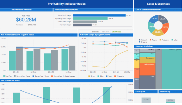 Financial Reporting Software