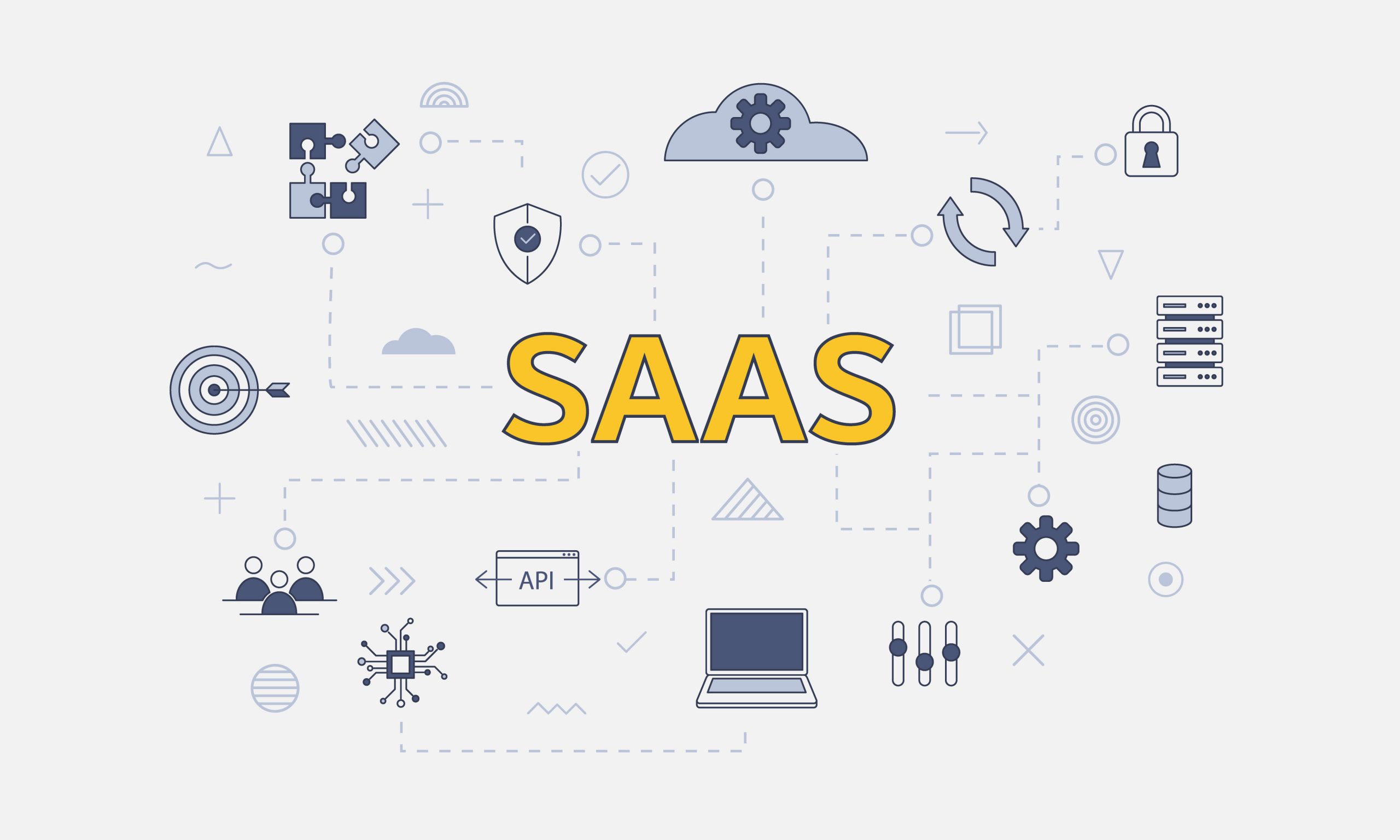 The SaaS Business Model: Major Facts Every SaaS based company Should Know -  ISHIR- Software Development Company