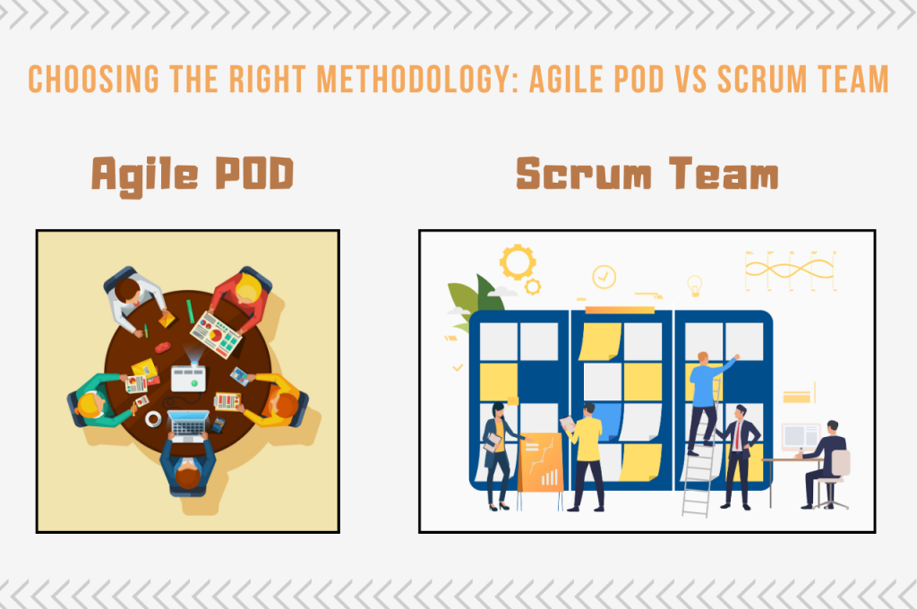 Agile Pods vs Scrum Teams 2024